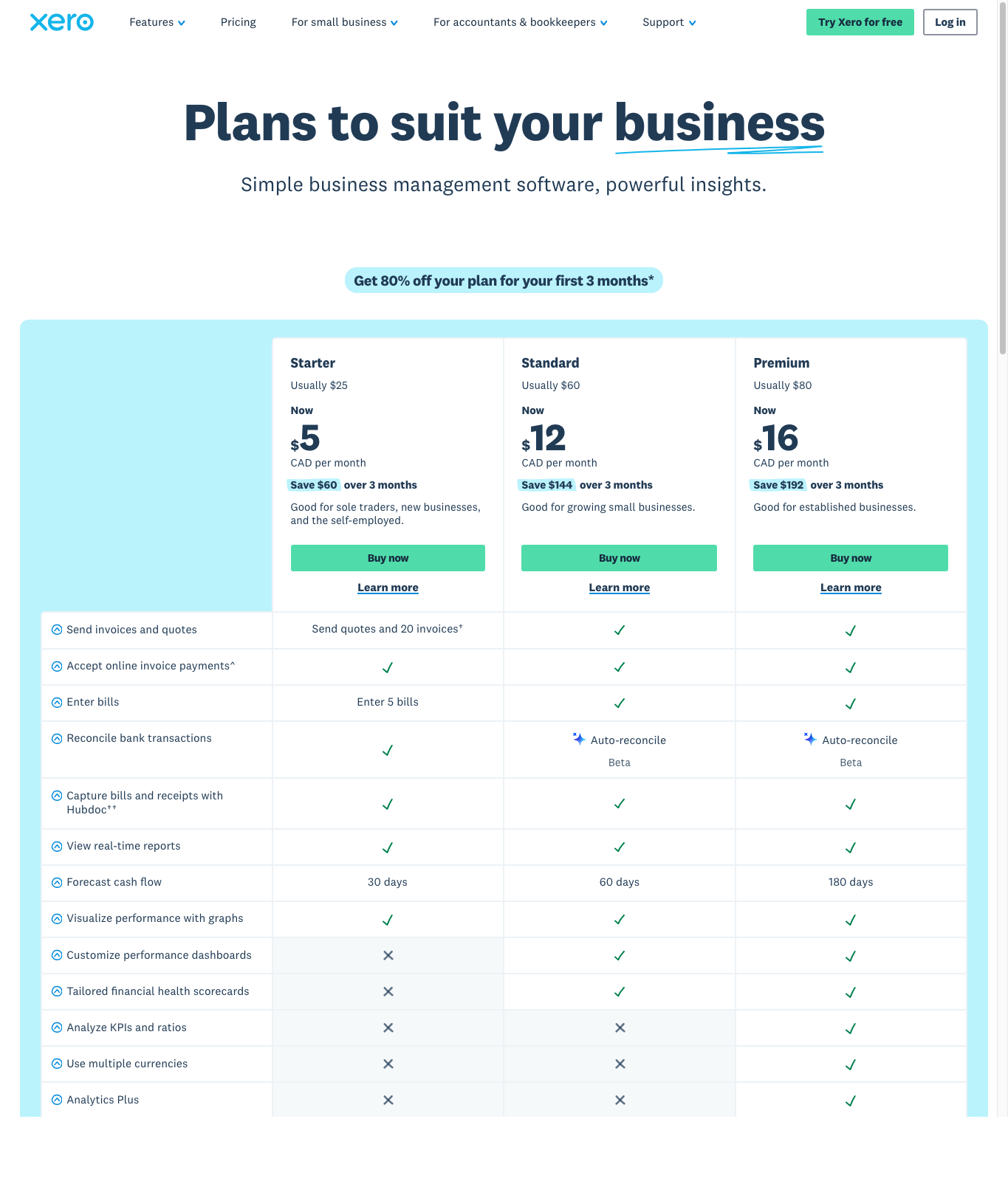 Xero Canada pricing page captured May 10, 2026.